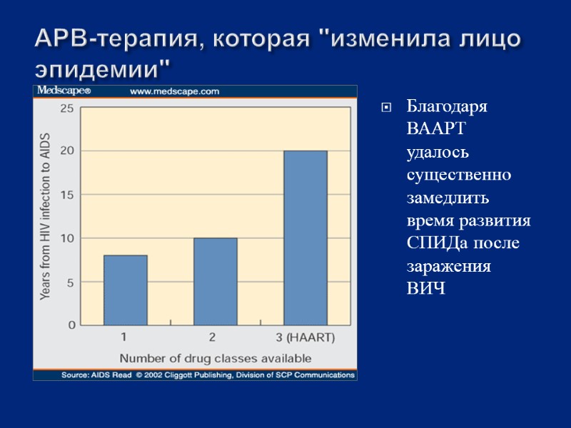 АРВ-терапия, которая 